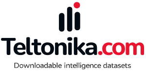 Teltonika Logo